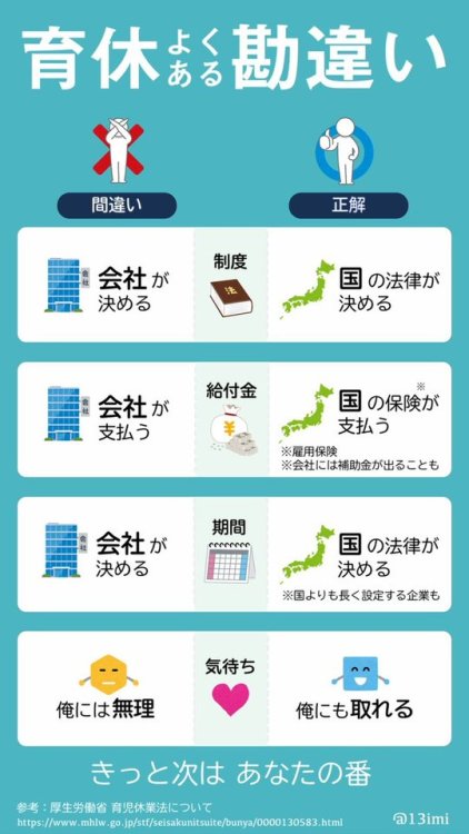 irregular-expression:  イミー｜残業すると頭痛に襲われる人さんのツイート: “取引先に育休取得を伝えた所、「福利厚生が良くて羨ましい、うち制度ないんですよね…」と言われた話、実際こういう誤解って他にも沢山あるよなぁ。そのせいで取れないと思い込んだり、取った人を妬んだり。