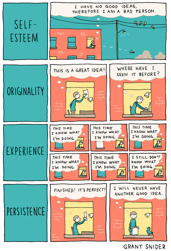 incidentalcomics:  Creative Thinking 