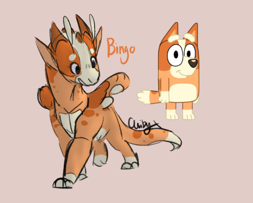 Bluey Characters As Wings Of Fire Dragons