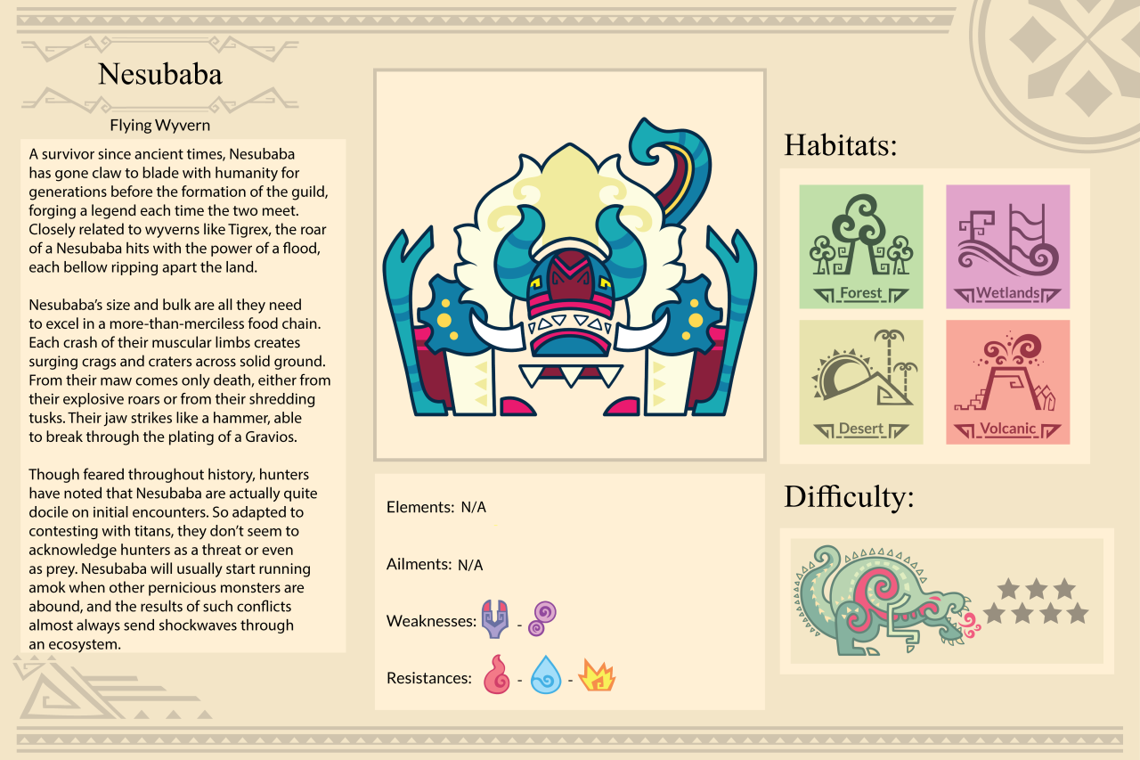 Cosmopoliturtle, hoenn