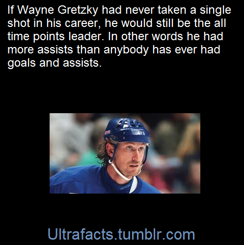 ultrafacts:    Another fun Gretzky fact: Together, Wayne and his brother Brent hold the NHL record for most combined points by two brothers - 2857 for Wayne and 4 for Brent.      (Fact Source) For more facts, follow Ultrafacts    