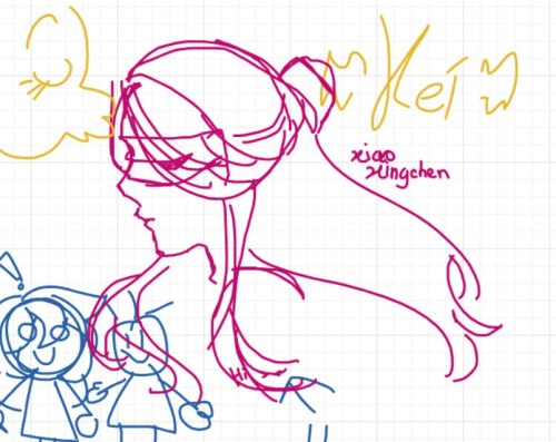 No Lmk Art Today,, But Have A Little Sketch Of Xxc And Yume// Artist!! :3