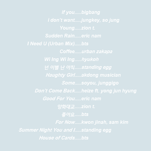 taecheol:Late Night Listens - Playlist