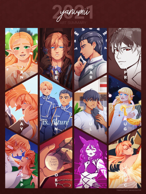 Art Summary 2021 ⭐️I just realized how much portraits I’ve done the first quarter of 2021 This