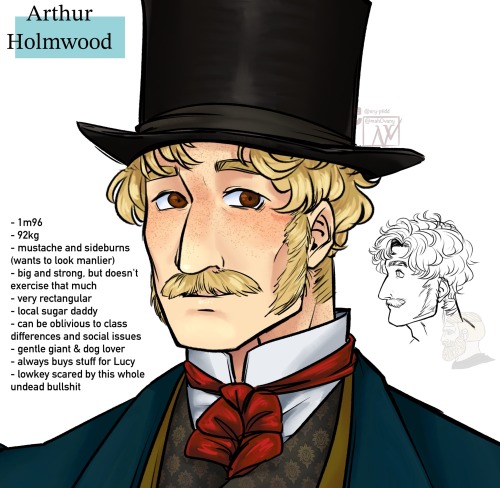 The Suitors And Their Wikipedia Enthusiast 