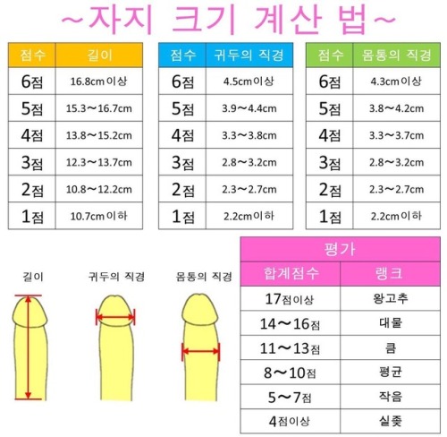 sex-machine892: 4 5 6 합 15 그럼대물? ㅡㅡㅋ