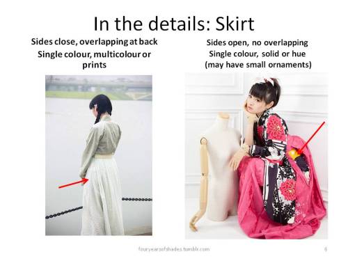 fouryearsofshades: There might be some confusions between hanfu ruqun and hakama. So I made a thing.