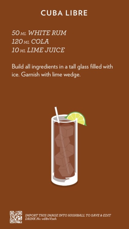 Cuba Libre, discover more cocktails at http://highballdrinkcards.tumblr.com