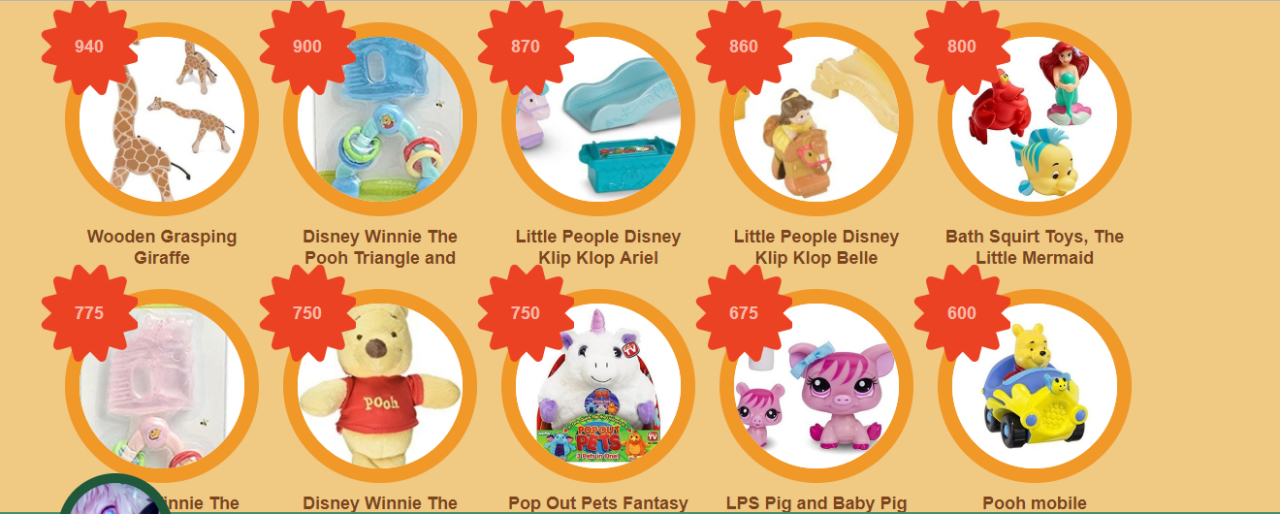 Age-Regression-Ideas