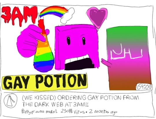 Tumblr media