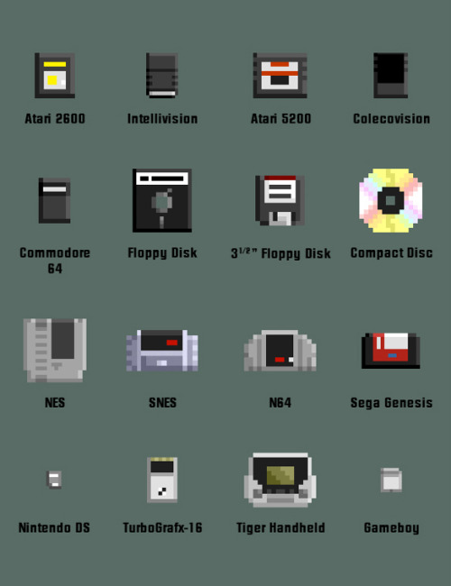 it8bit:  What’s Your Pixel of Preference? Created by Mark Marianelli