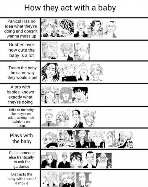 How Would The Tr Cast Act With Babies