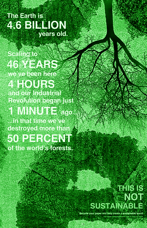art-and-anarchism: Scaling to 46 years, humans have been here 4 hours, the industrial revolution beg