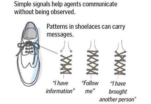 unexplained-events:  Here is an example of a trick used by the CIA to signal information.