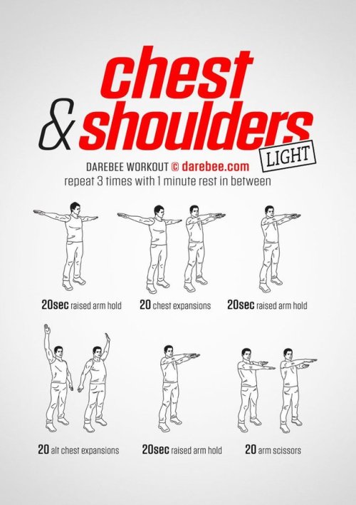 Regardless Of Where You Fit On The Fitness Spectrum, Effectively Training The Core Comes Down To The