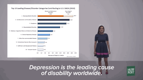 huffingtonpost:  Here’s The Real Truth About Mental HealthEvery day, we think, feel and emote with even greater frequency than we move our bodies. So why is there still a stigma around making sure our mind is healthy?It’s time to shatter the stereotypes.