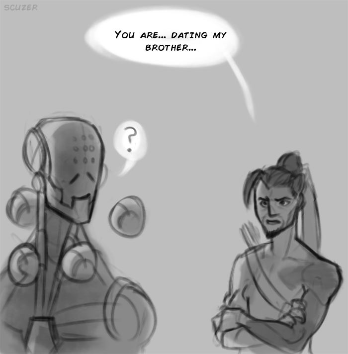 scuzer:  based on a conversation i had with @dickmail (love u bb), and how could