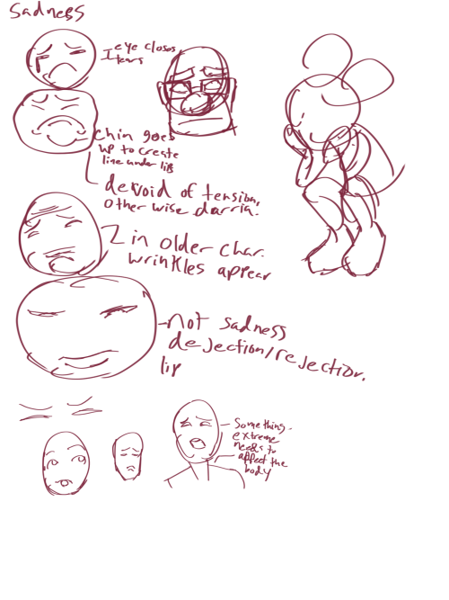 Crude, looks like I forgot some stuff from class, so lets see how much I remember. also doing this to clean up the iPad memory a little.Some of my notes from the character design class. These are the six emotions/expressions that are universally accepted(