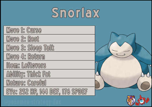 The Pokemon Strategy — Moves: Return is Snorlax's most consistent...