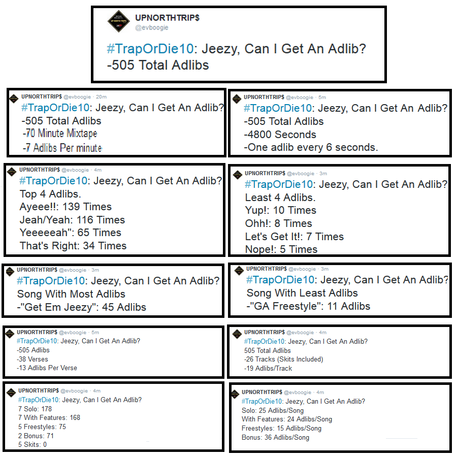 On the 10th Anniversary of Trap or Die, I analyzed every single one of Jeezy&rsquo;s