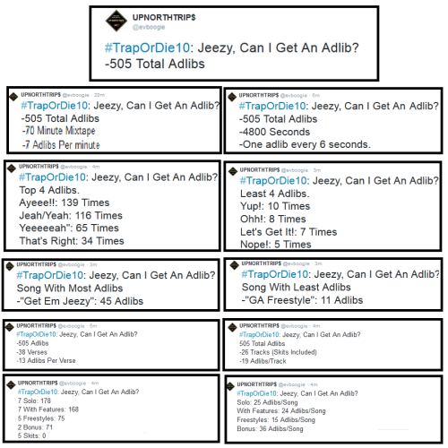 On the 10th Anniversary of Trap or Die, I analyzed every single one of Jeezy’s adlibs so you don’t have to.