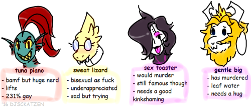 sansserifaster:  sansserifaster:  tag yourself, i’m sand. bonus:  honourable mentions for each character:  frisky bitz: 404 gender not found  queen mom: hot  sand: always knows what the time is (hint: bad)  papaya: workaholic  tuna piano: fashion