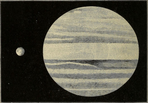 wonders-of-the-cosmos:Artist’s impression and illustrations of ancient observations of Planets, come