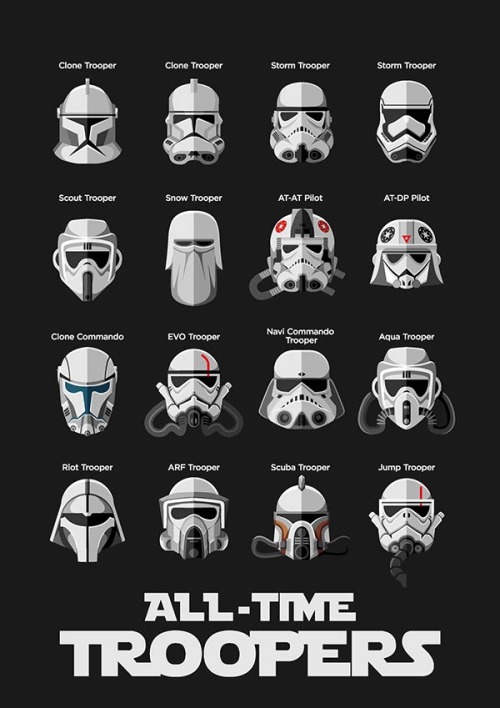 Sex scificity:All time troopers!http://scificity.tumblr.com pictures