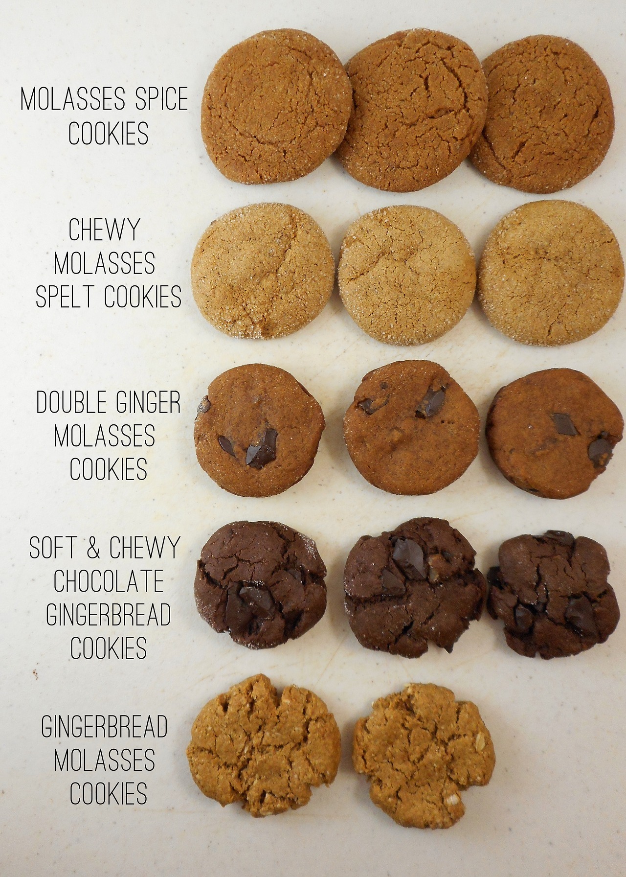 Shall we call this one Christmas research? I have too many ginger cookie recipes! I was really only comparing three of the recipes, as two of them call for cocoa powder and are their own thing (but it was an excuse to try a super small batch of...