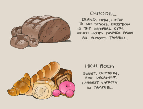 icicleteeth:So I don’t go off about it here as much as I do on Twitter, but fantasy food is My Passi