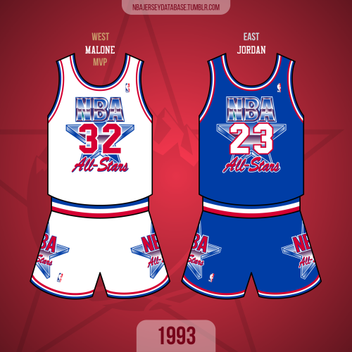 NBA Jersey Database, Cleveland Cavaliers 1994-1996 Record: 90-74 (55%)