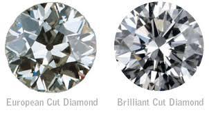 Both the Old Euro and Modern Round Brilliant cut diamonds are round. That’s about where the si