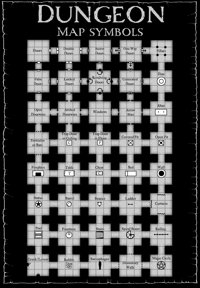 Dungeon Map Symbols