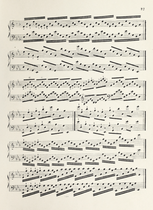 nemfrog: Exercises for harpists. Petite méthode de harpe : op. 61. 1890s? Arpeggios for 