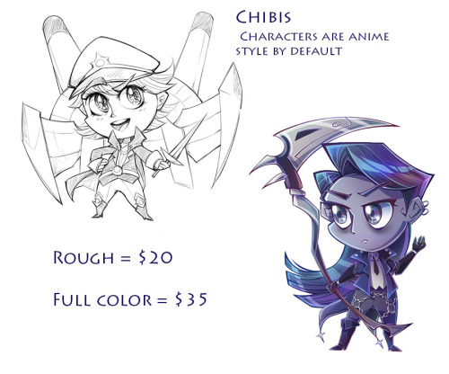 Hello to all my sweet beans, I just reopened my commissions!Contact: Triscanimo@gmail.comSlots: 10&n