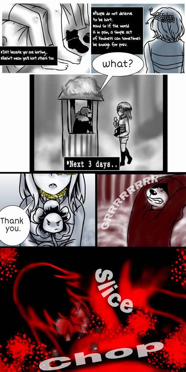 Flowerfell Comics - 7th Set