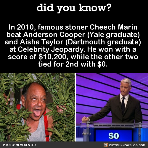 did-you-kno:  In 2010, famous stoner Cheech Marin beat Anderson Cooper (Yale graduate) and Aisha Tay