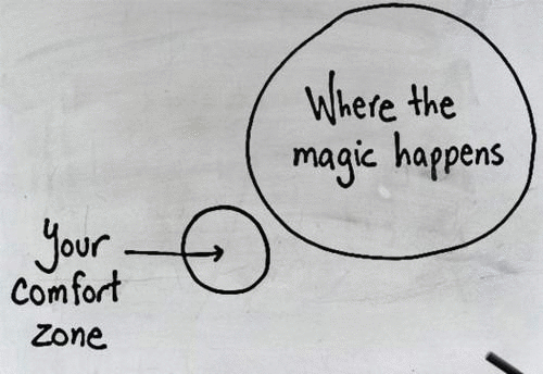 hallucination:  Leave your comfort zone and visit the magic zone 