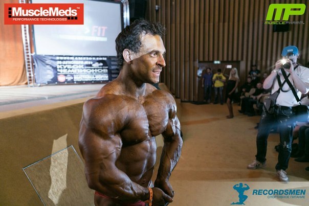 Muscle Blog