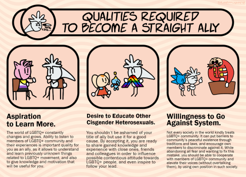 Another Awareness-raising Piece Of Media From The Last Year. This Time About Being A Straight Ally.