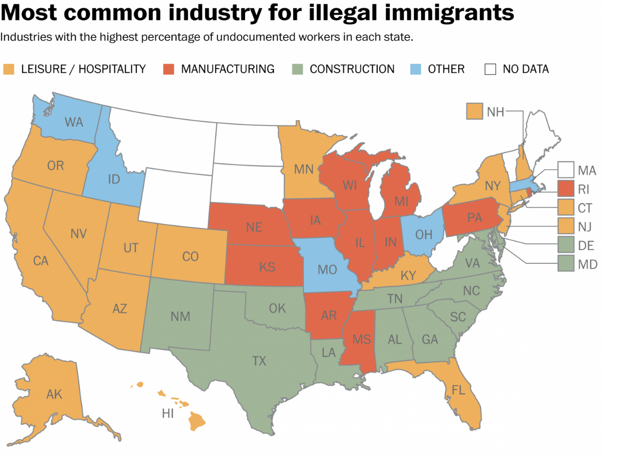 Most common industry for illegal immigrants.