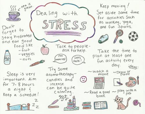 studyconfident:Work hard but don’t forget to take care of yourself. ♥