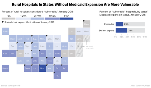 A hospital crisis is killing rural communities. This state is “ground zero”  http://www.