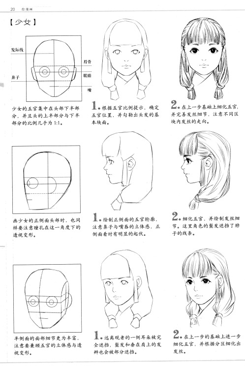 skyflyinginaction:Lines Drawings of Ancient FiguresPart 2I don’t own the book or the drawing only th