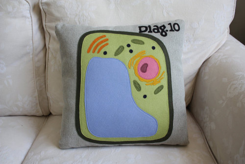 etsyfindoftheday - etsyfindoftheday | gifts for - your kid’s...