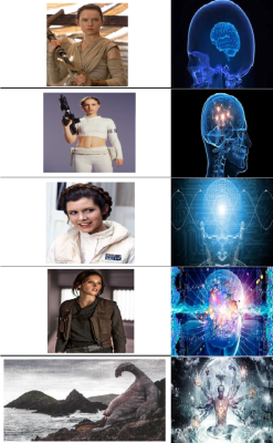 boredweirdostuff1313: &gt;TFW no quadruple-breasted milk monster GF But for real, TLJ was shit 