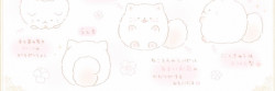 #diona-genshin-impact on Tumblr
