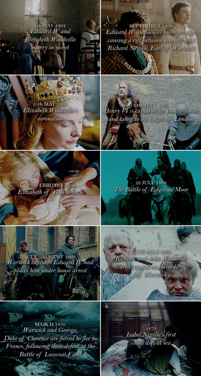 ladybabington:the white queen + historical events