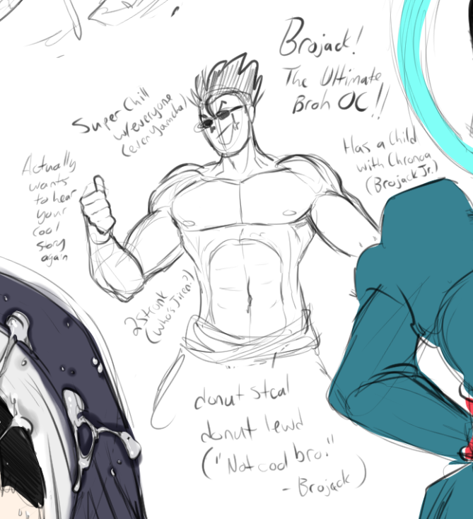 funsexydragonball: toshkarts: Stream sketches! All who came and stayed even til the