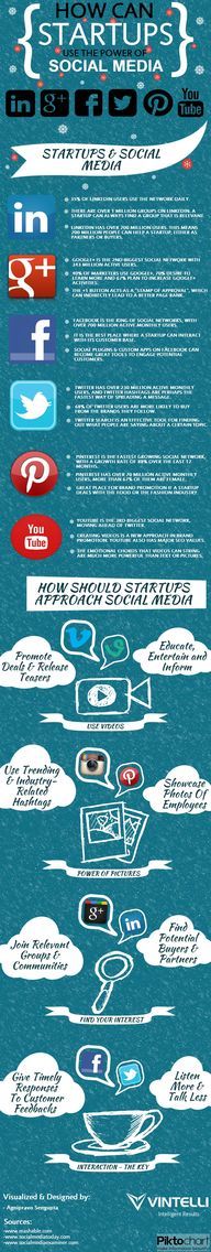 How Startups Can Use http://ift.tt/1fu4Ctu